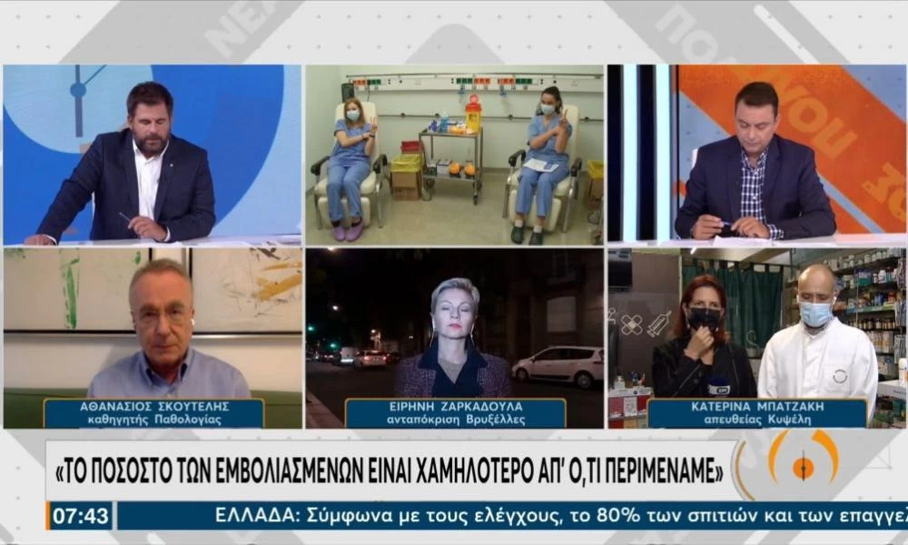 Κορονοϊός-Σκουτέλης: Να μην επαναληφθεί στην Βόρεια Ελλάδα αυτό που έγινε πέρυσι